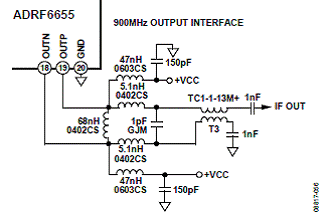 ADRF6655