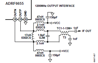 ADRF6655