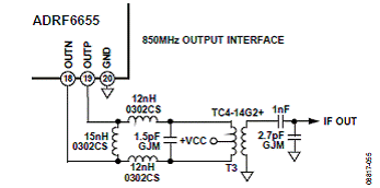 ADRF6655