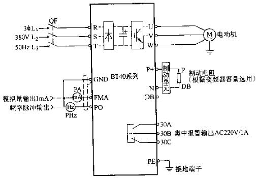 变频器