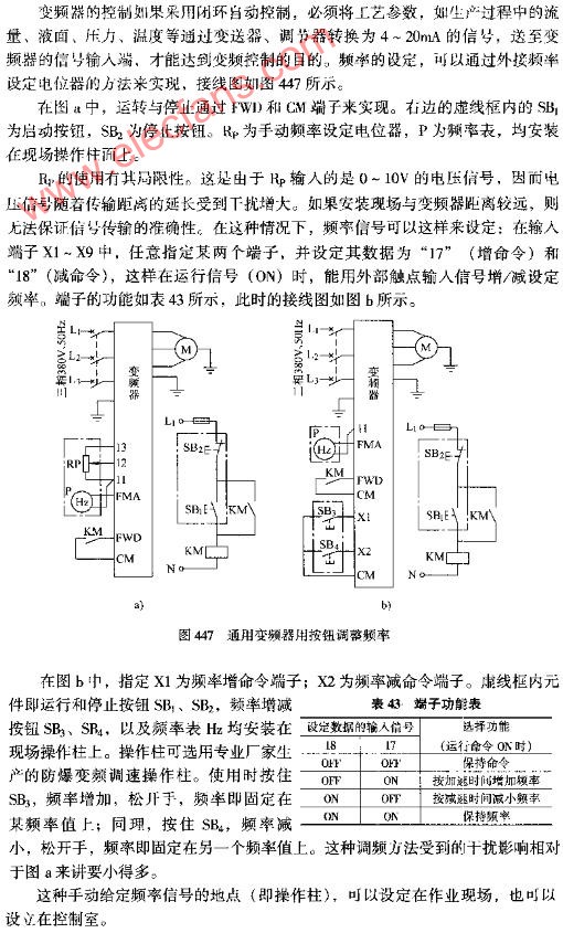 变频器