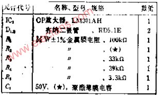 调制电路