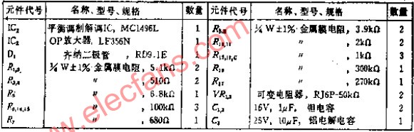 检波电路