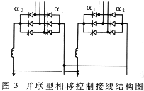 电弧炉