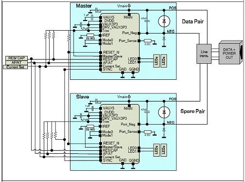 PD69101