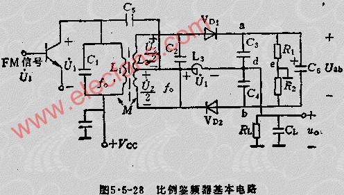 鉴频器