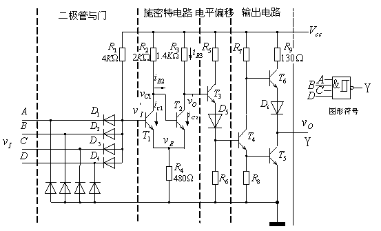 触发器