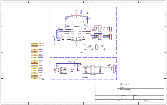 MCF51EM256