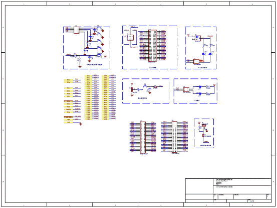 MCF51EM256