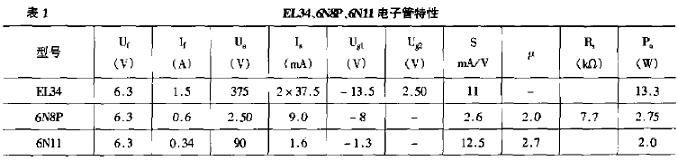 EL34胆机