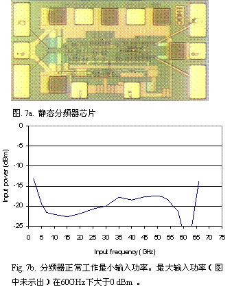 微波