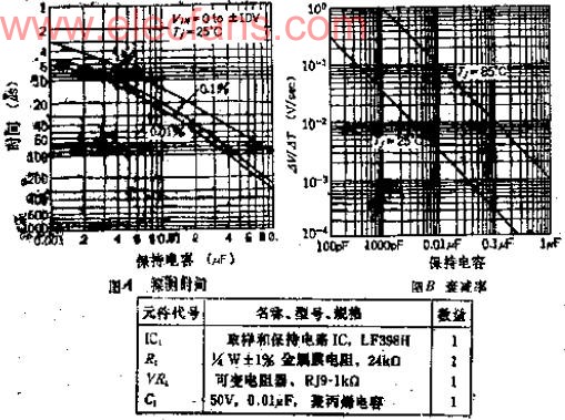 保持电路