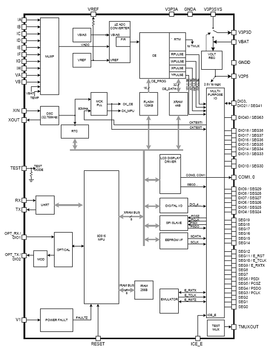 78M6618