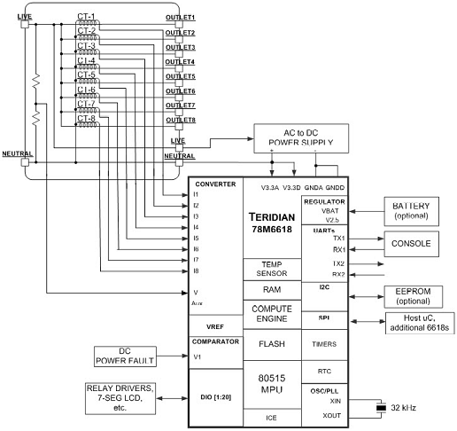 78M6618