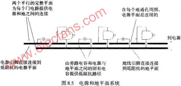 电压参考