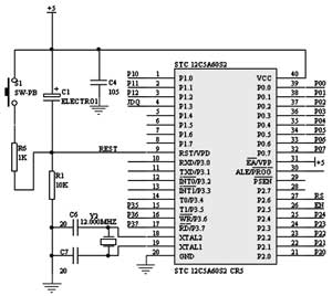 STC12C5A60S2