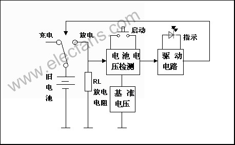 电池修复仪