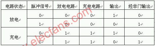 电池修复仪