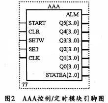 AAA控制定时模块的引脚排列