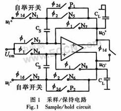 采样