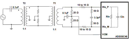 ADS58C48