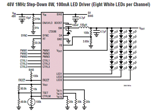 led