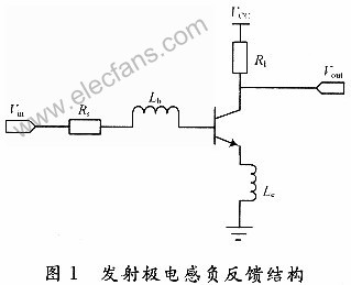 三级级联