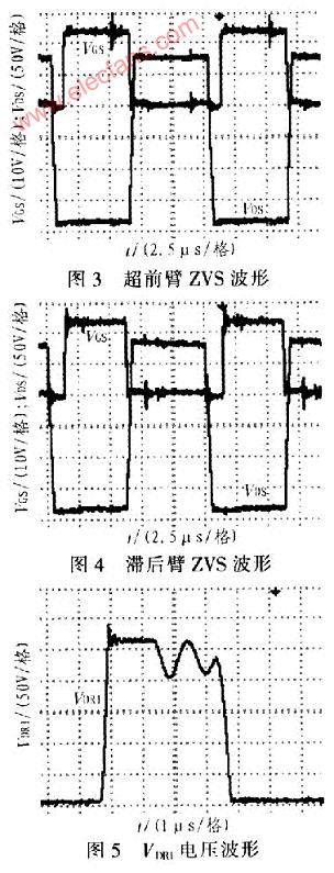 移相全桥