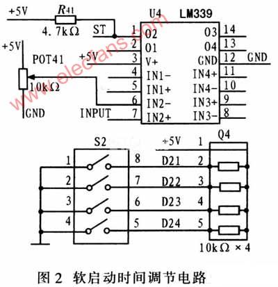 控制系统