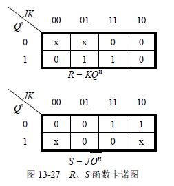 触发器