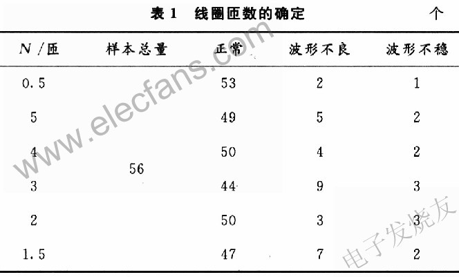 红外