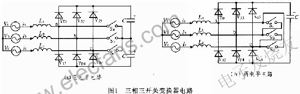 单周期控制