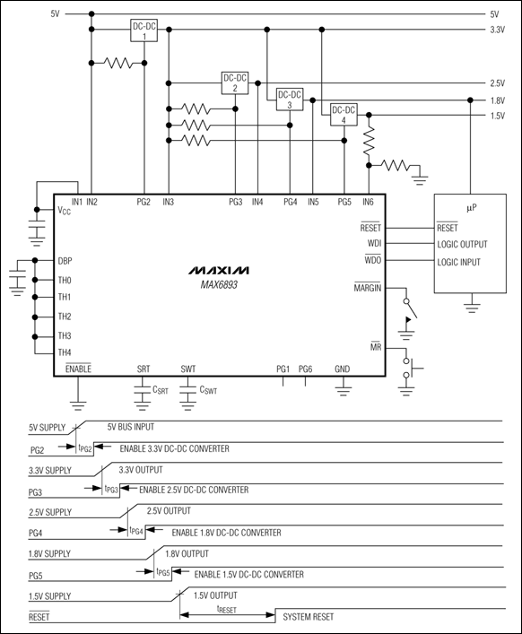 MAX6892、MAX6893、MAX6894：典型工作电路