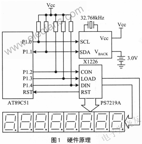 X1226