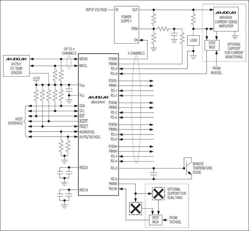 MAX34441: Typical Operating Circuit