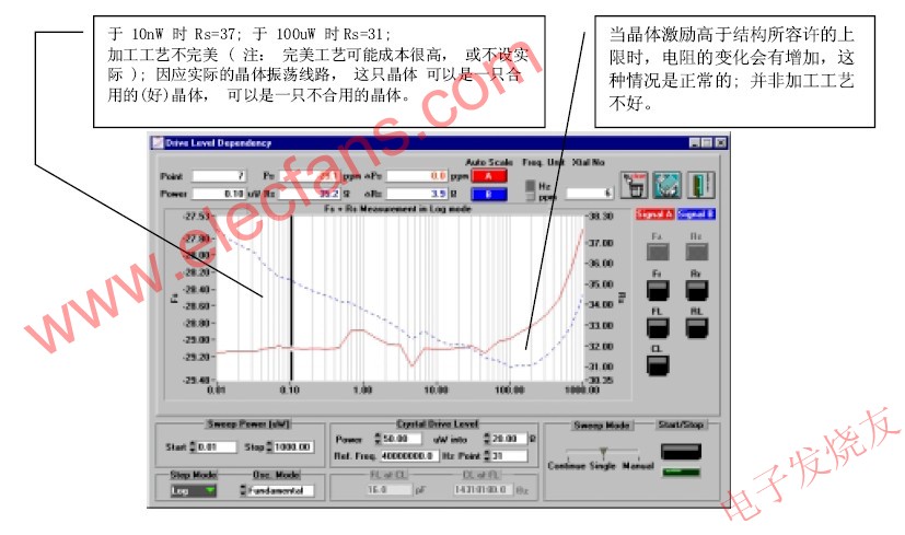 睡觉晶体