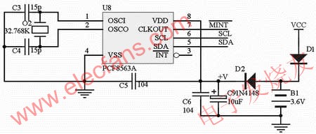 STC89C58