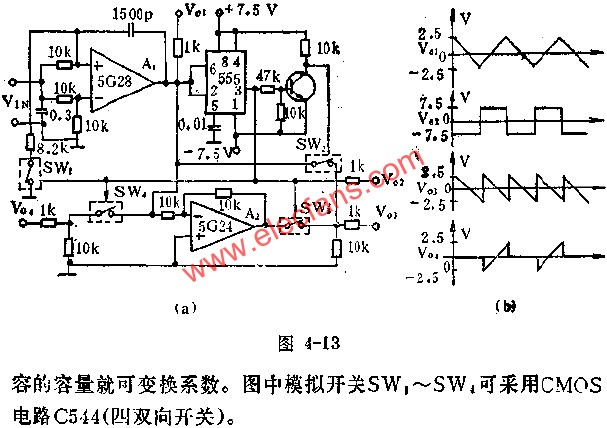 时基集成电路组成多种波形发生器电路图  www.elecfans.com