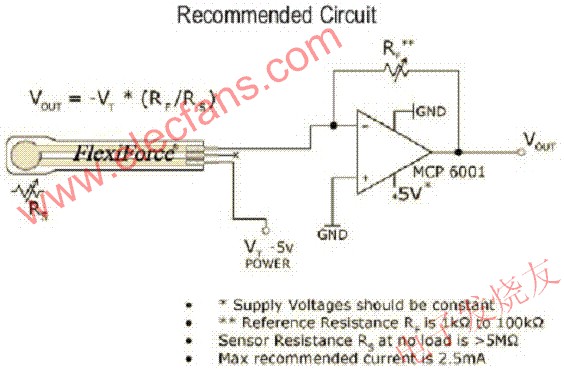 Flexiforce传感器典型电路 www.elecfans.com