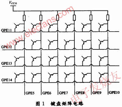  键盘矩阵电路 www.elecfans.com