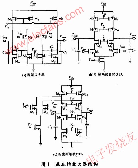 3种运算放大器的结构 www.elecfans.com