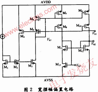 宽摆幅偏置电路 www.elecfans.com