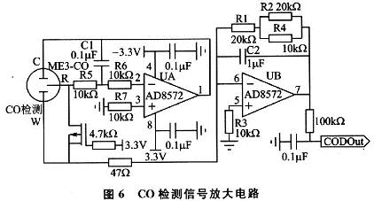 信号调理电路