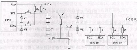 电源技术