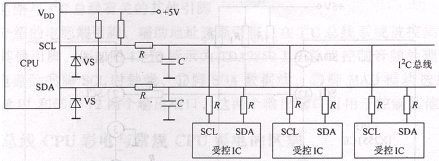 电源技术