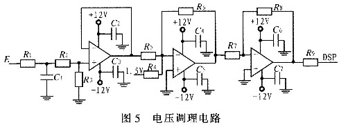 空间矢量