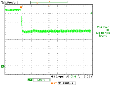 Figure 4. Load-transient response of the Figure 1 circuit, switching from no load to 8Ω load.