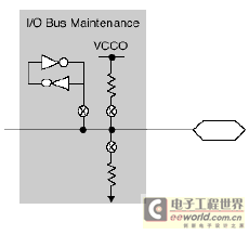 CPLD的总线管理选择