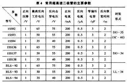 开关二极管