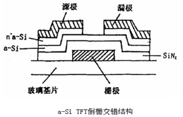 薄膜